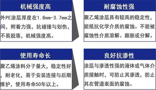 广西加强级3pe防腐钢管性能优势